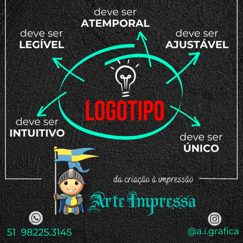 Logotipia Completa - Logo + Guimik